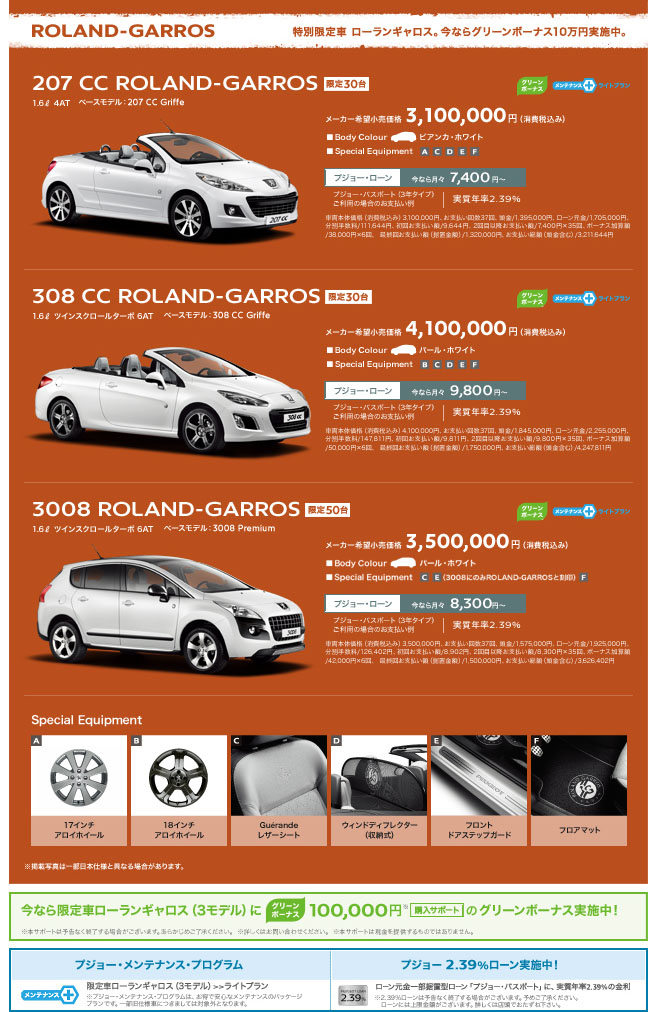 Peugeot 207 CC/308 CC/3008 ROLAND-GARROS_セクション2