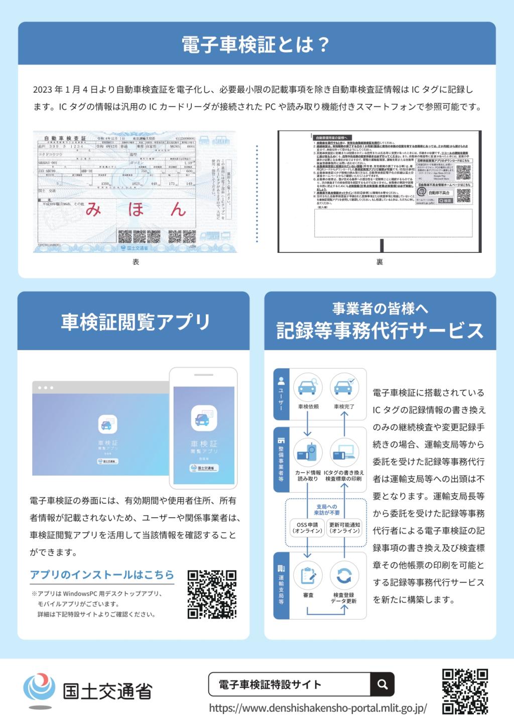 【車検証が電子化に！】ご存じない方必見👀
