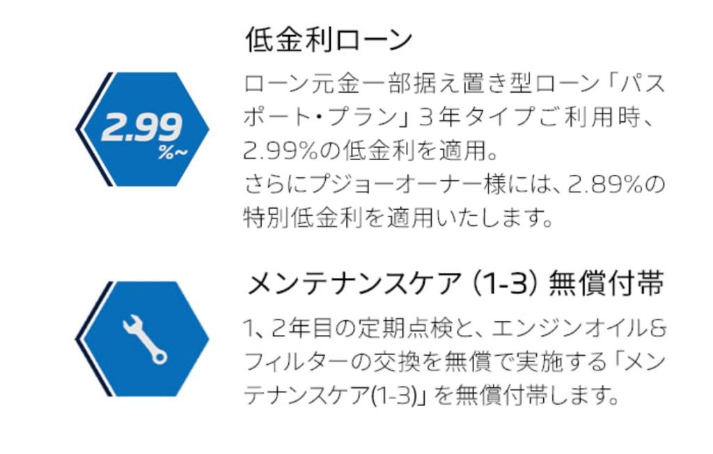 【 80万円購入サポート 】キャンペーン期間延長中🦁