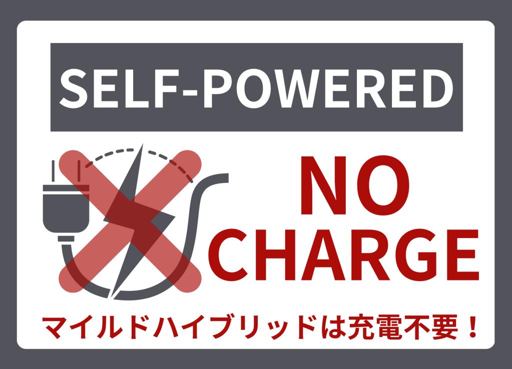 【驚きの走り】充電不要で走りも快適！ステランティスの新型ハイブリッドのここが凄い！⚡