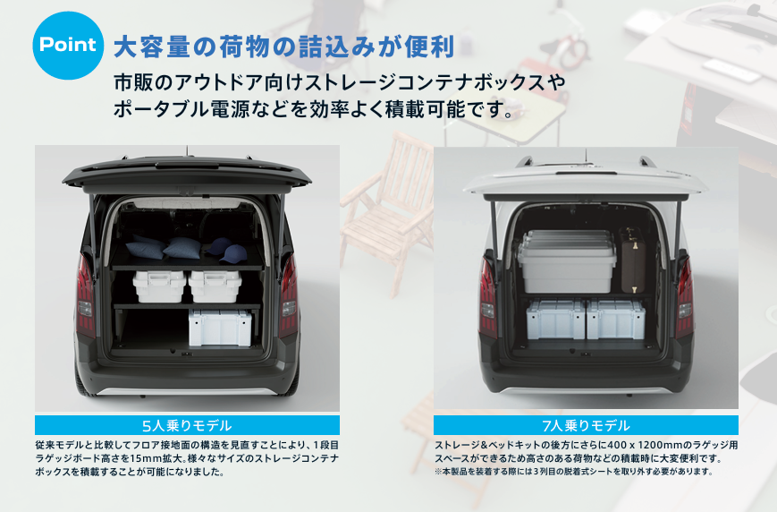 RIFTERオーナー様必見！🆕『アグレ・ストレージ＆ベッドキット』のご案内