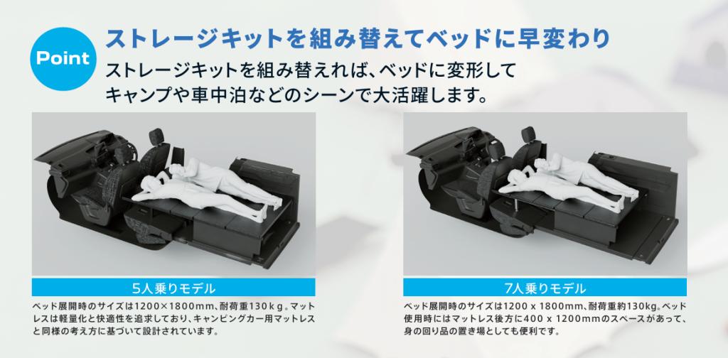 RIFTERオーナー様必見！🆕『アグレ・ストレージ＆ベッドキット』のご案内