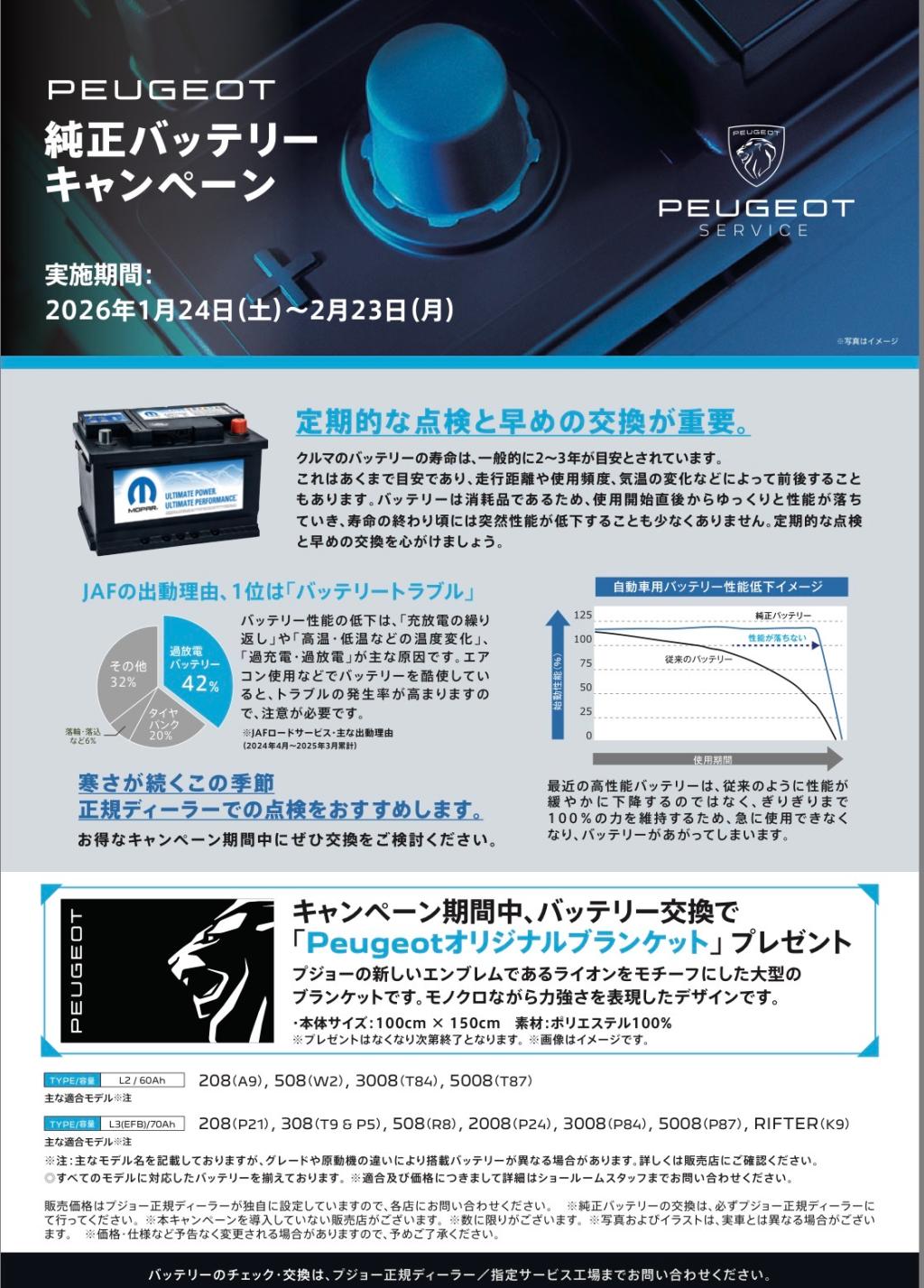 ☆純正バッテリー交換キャンペーンのお知らせ☆