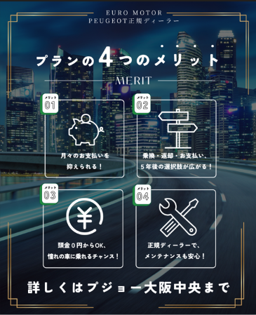 208特別ローン